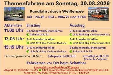 Gruppenfoto vor dem ATZ (4508) auf dem BetriPlakat zur Themenfahrt